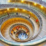 Vatican Museums